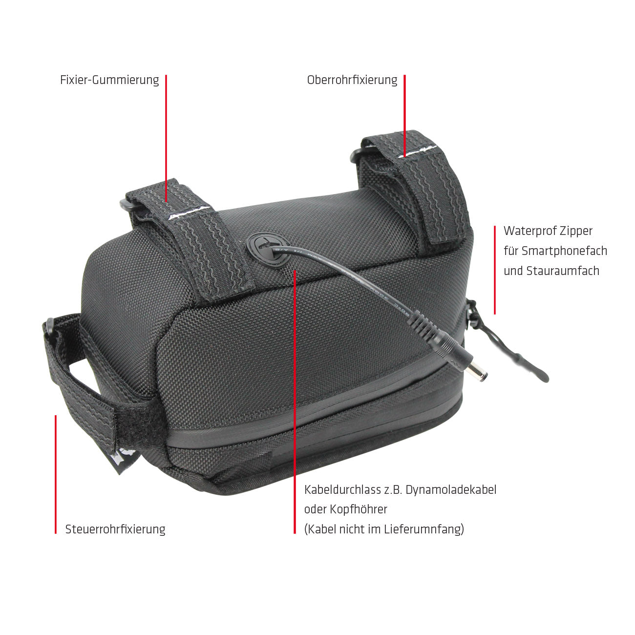 NC-17 Connect Smartphone Tas voor bovenbuis, klittenbandsluiting zwart uni