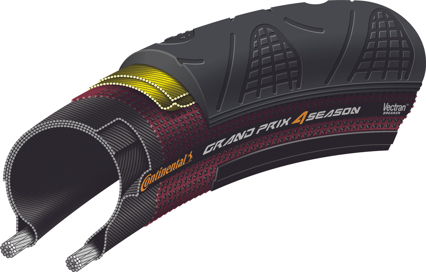 Continental Grand Prix 4-Season vouwband 25-622
