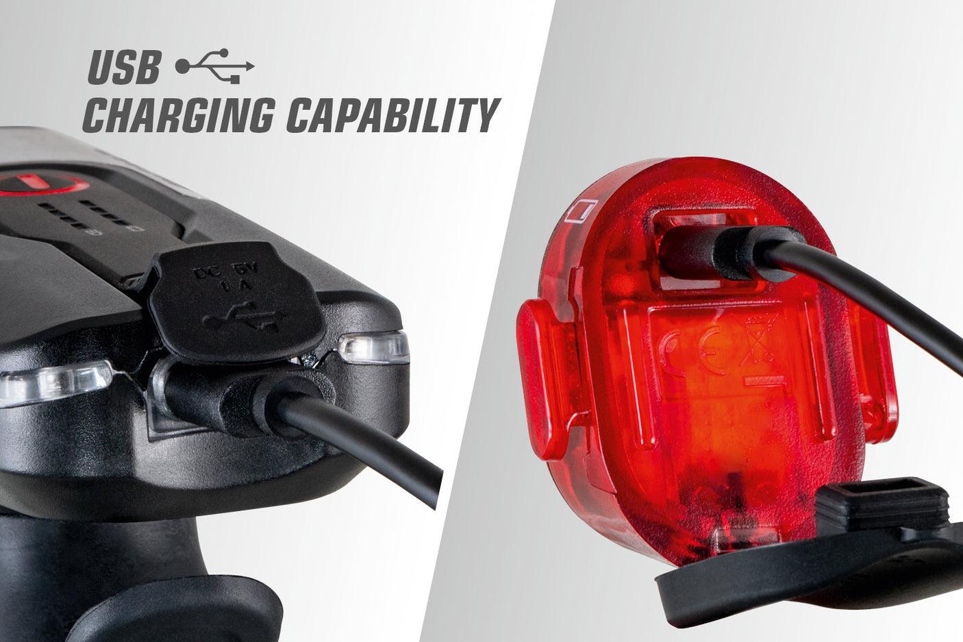 Sigma Aura 80/Nugget II USB verlichtingsset