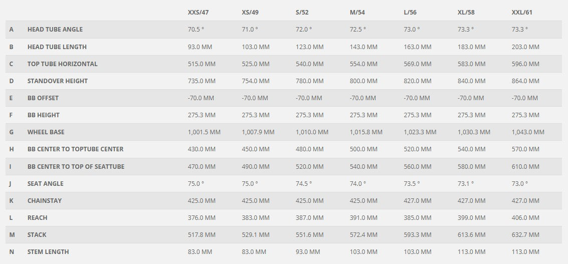 Scott Speedster 20 paars purple (2025)