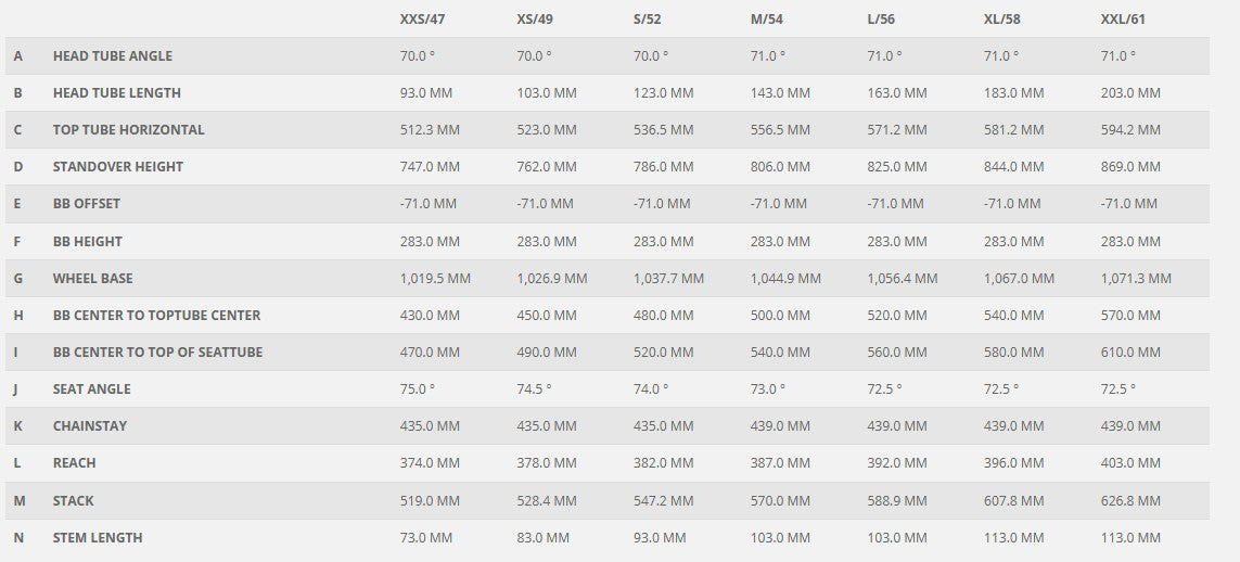 Scott Metrix 30 EQ Zwart (2025)