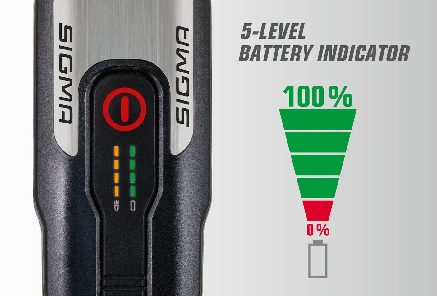 Sigma Aura 80 USB voorlicht