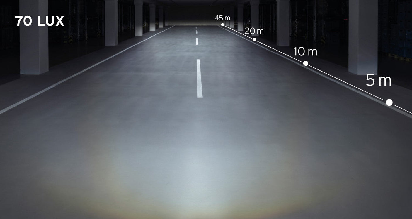 Busch + Müller Accu-koplamp IXON CORE 2