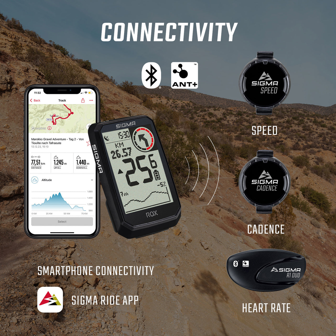 Sigma ROX 4.0 Endurance Navigatiecomputer HR Set zwart