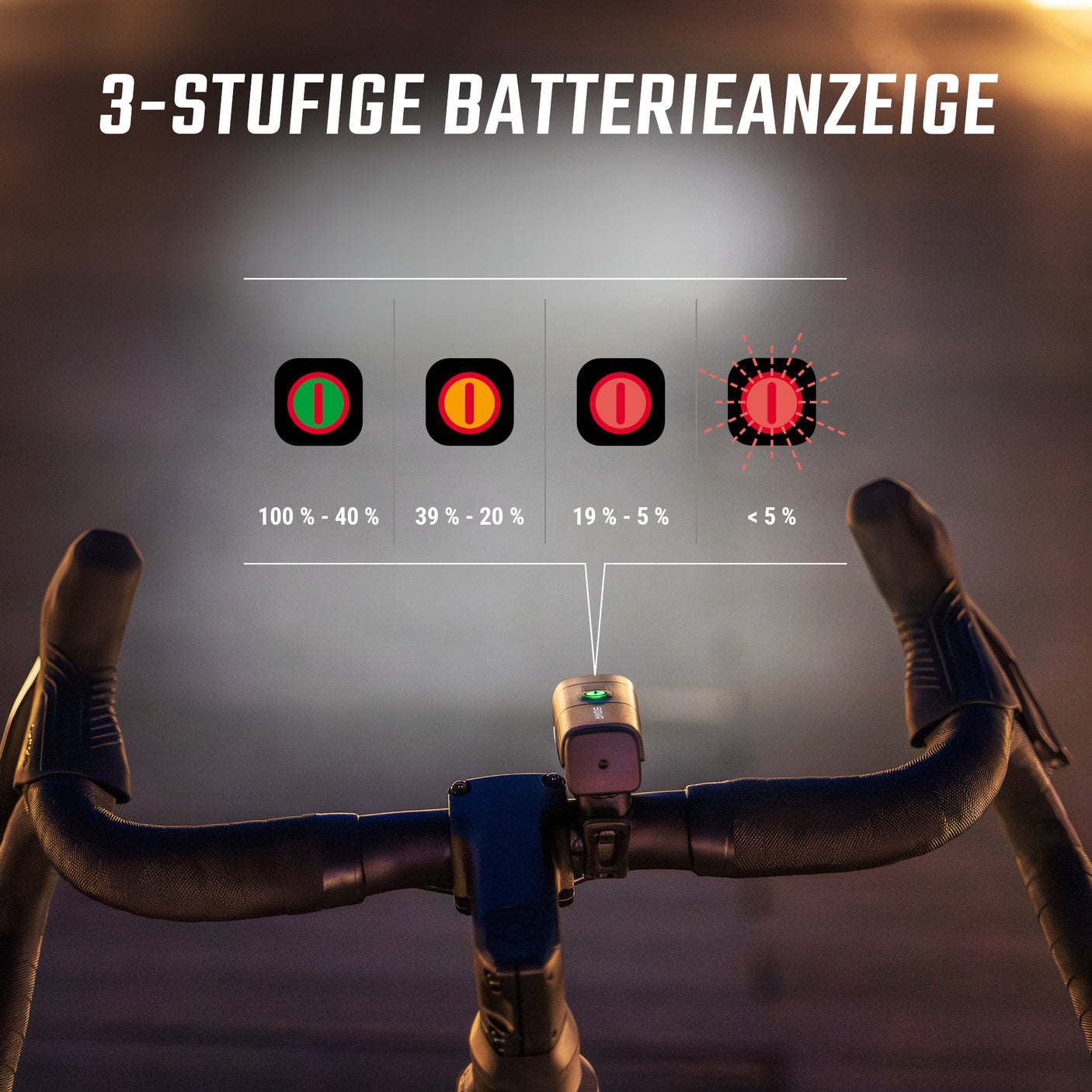 Sigma Aura 40 /HIRO 10 USB Verlichtingsset