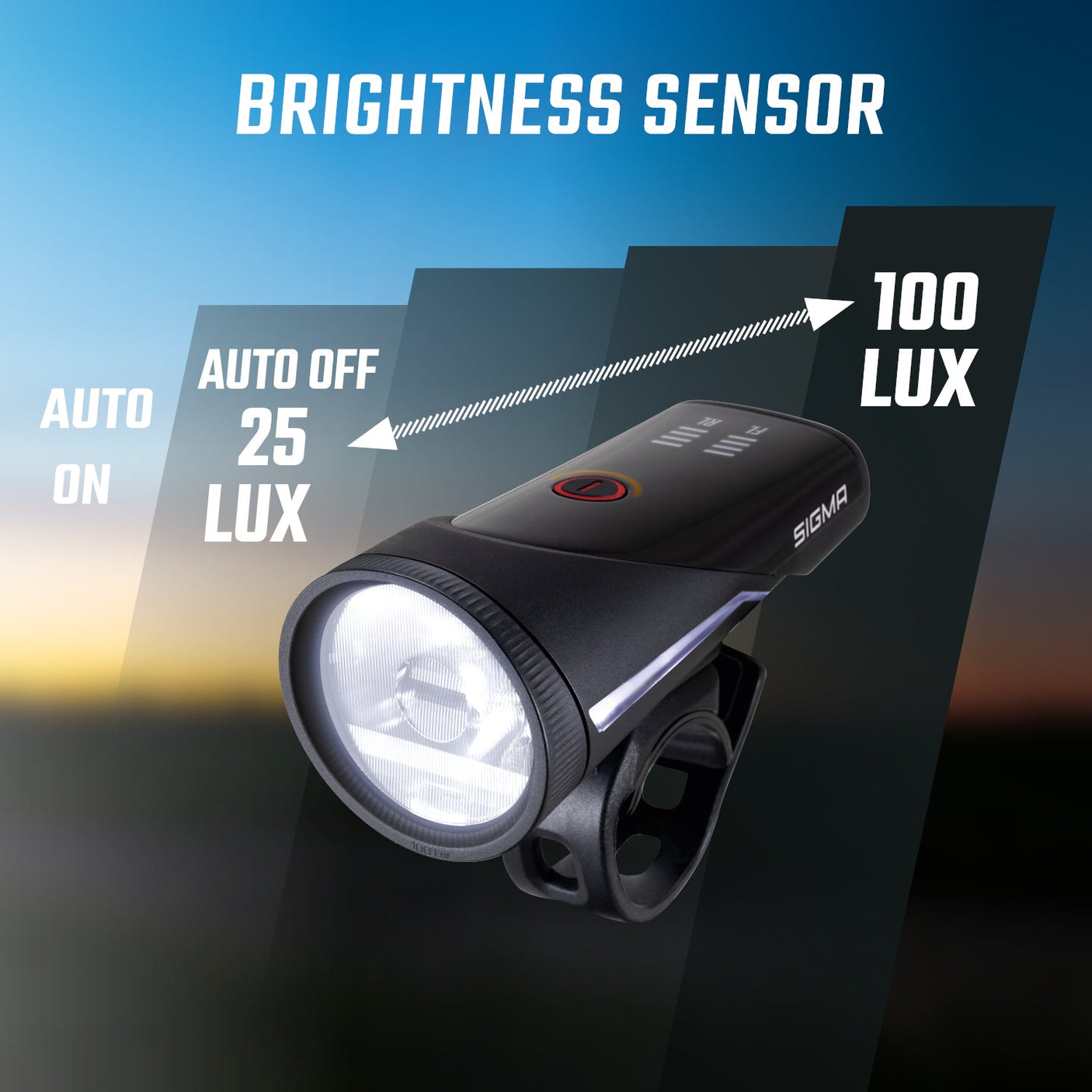 Sigma Aura 100 verlichtingsset incl. Blaze Link