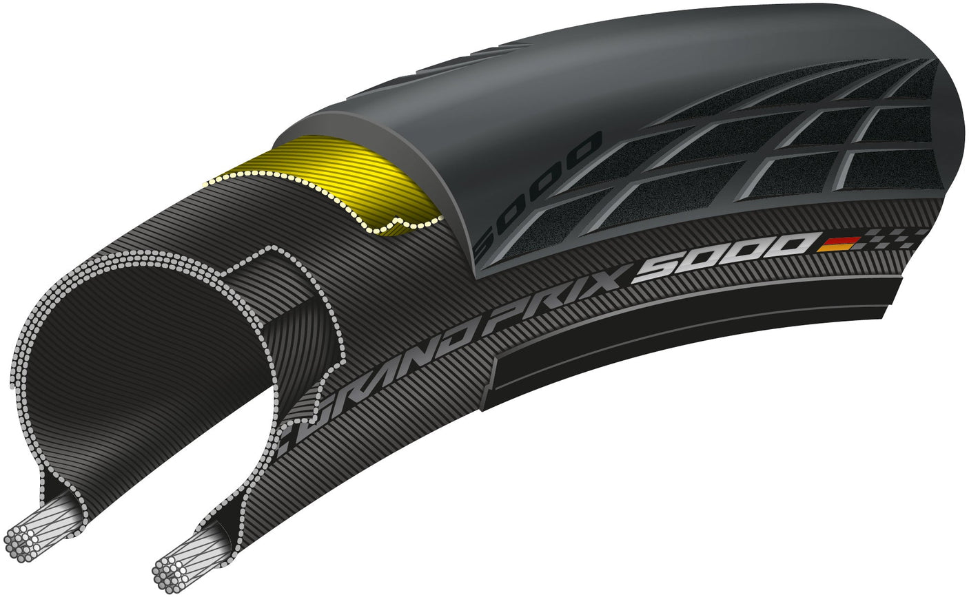 Continental GrandPrix 5000 vouwband 28x0.90" zwart