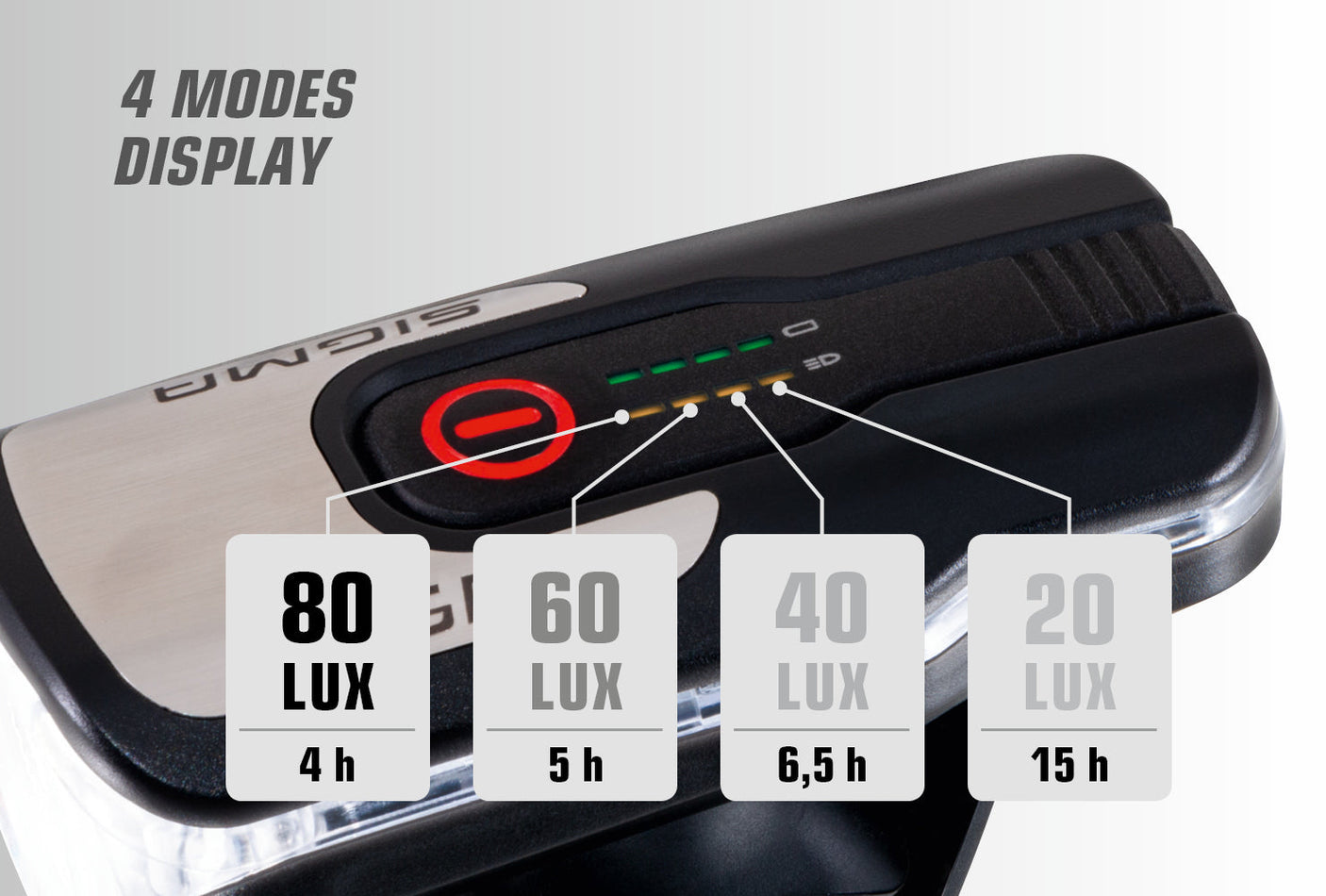 Sigma Aura 80 USB voorlicht