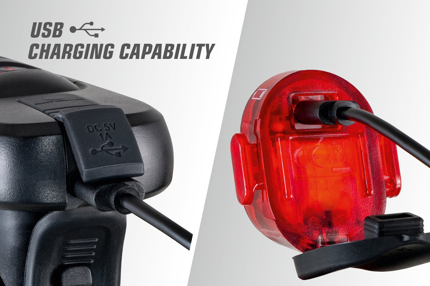 Sigma Aura 45/Nugget II USB verlichtingsset