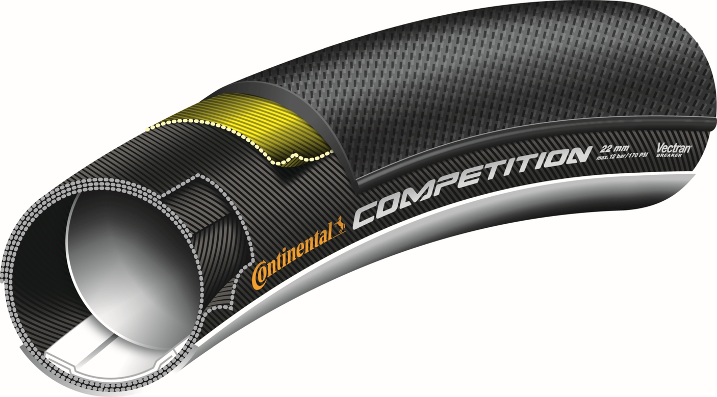 Continental Competition TT binnenband 700x25C