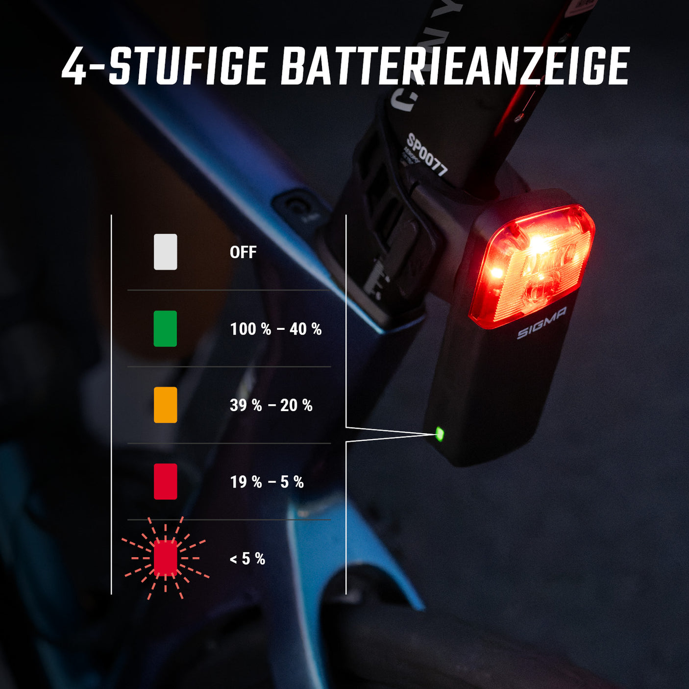 Sigma RECO 80 Link Radar met StVZO achterlicht