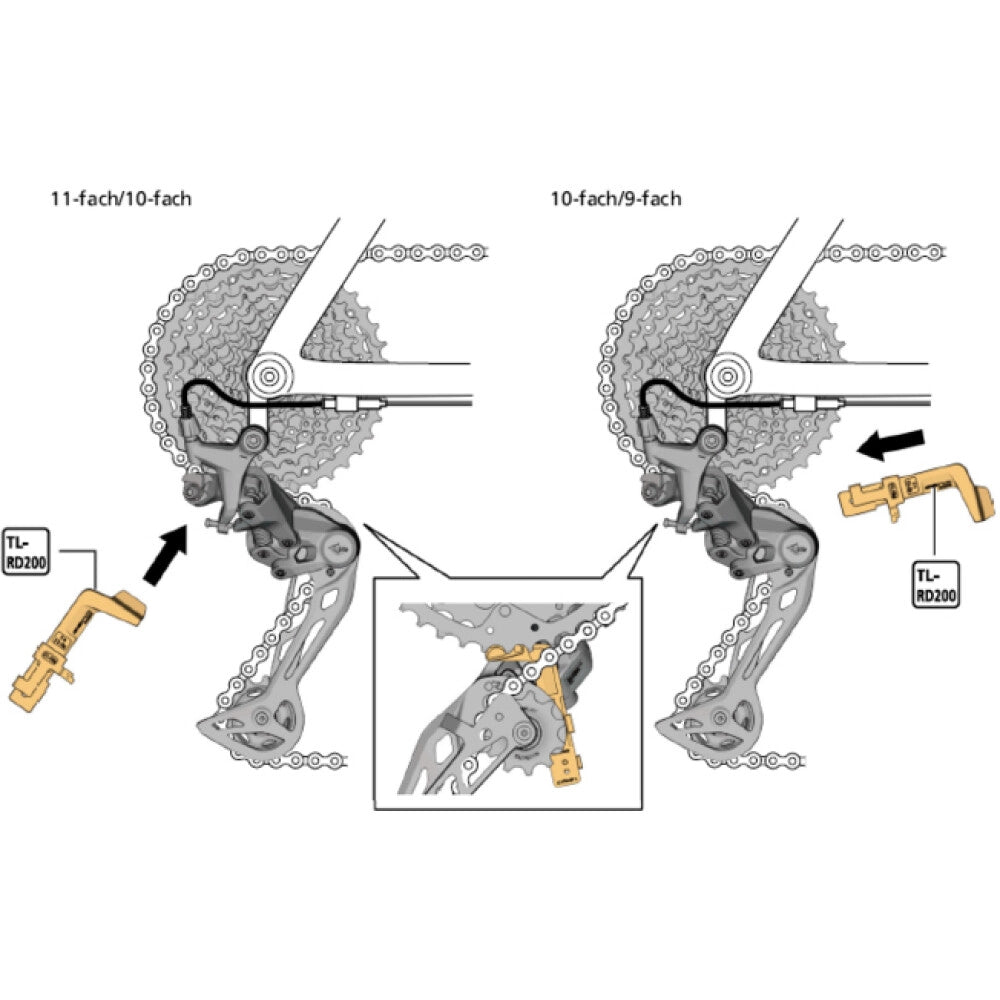 Shimano G-Pulley afsteltool