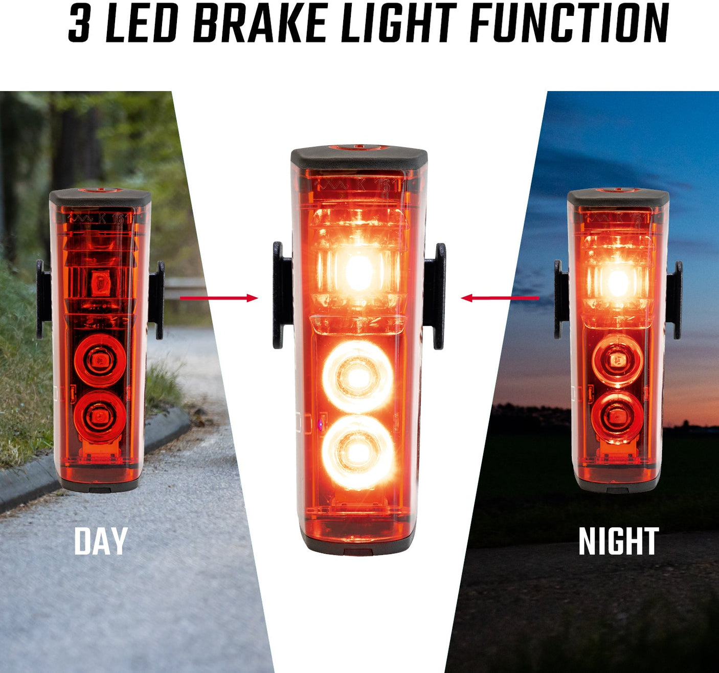 Sigma Aura 100 verlichtingsset incl. Blaze Link incl. schroefbevestiging