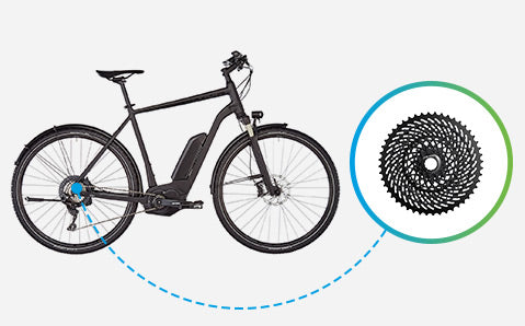 E-Bike Kassetten - Kategorie-Header
