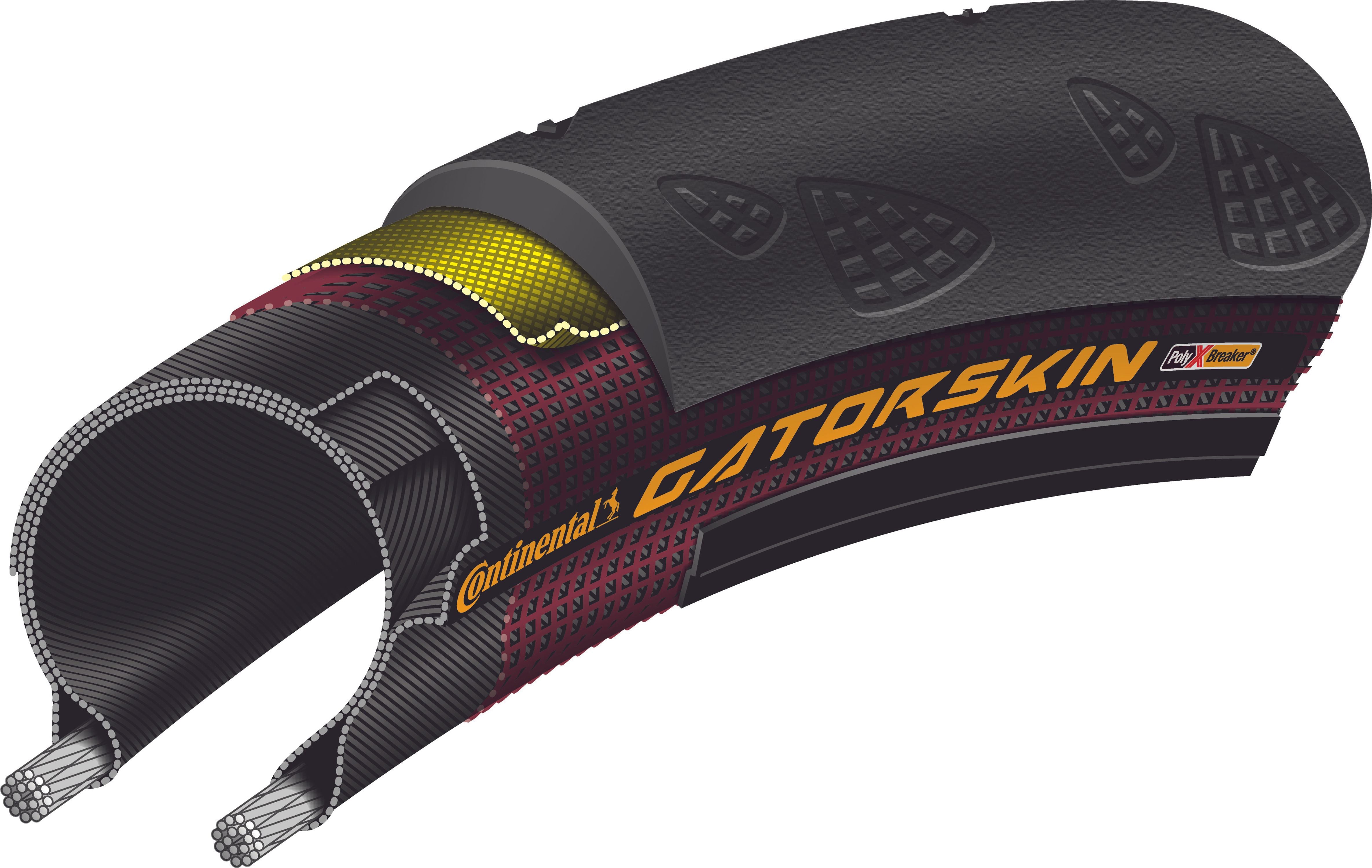 Continental GatorSkin Draadband 26x1 1/8