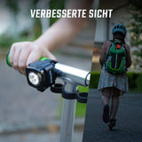 Sigma Aura Micro Set USB verlichtingsset