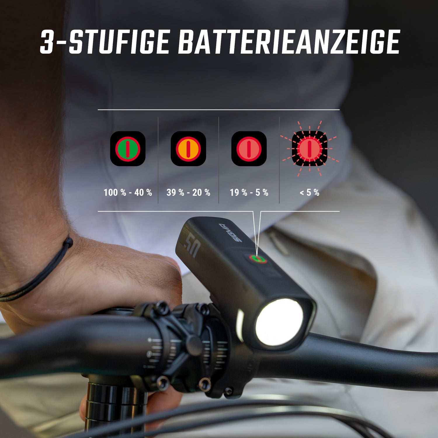 Sigma Aura 50 Voorlicht