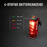 Sigma AURA 90 + HIRO 50 verlichtingsset