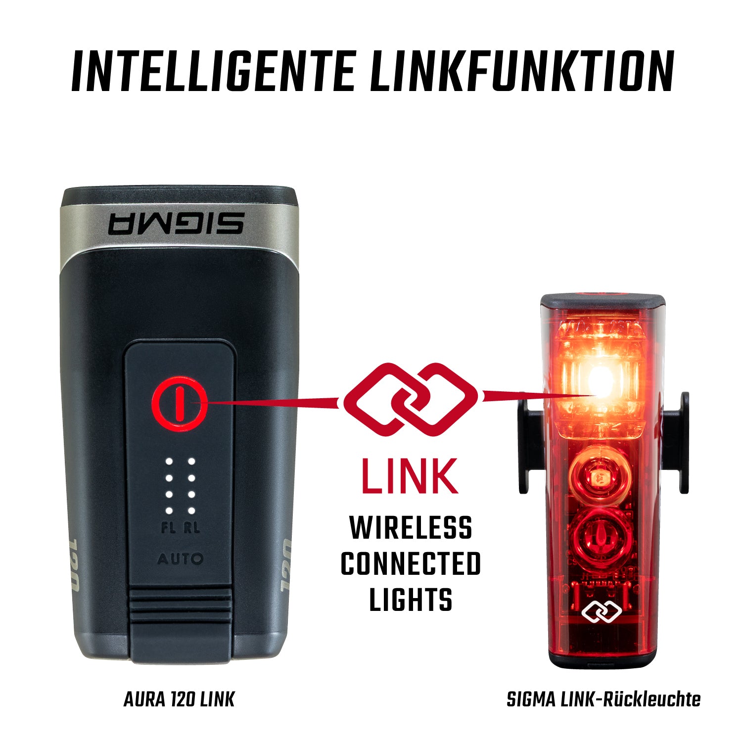 Sigma AURA 170 HB LINK Voorlicht