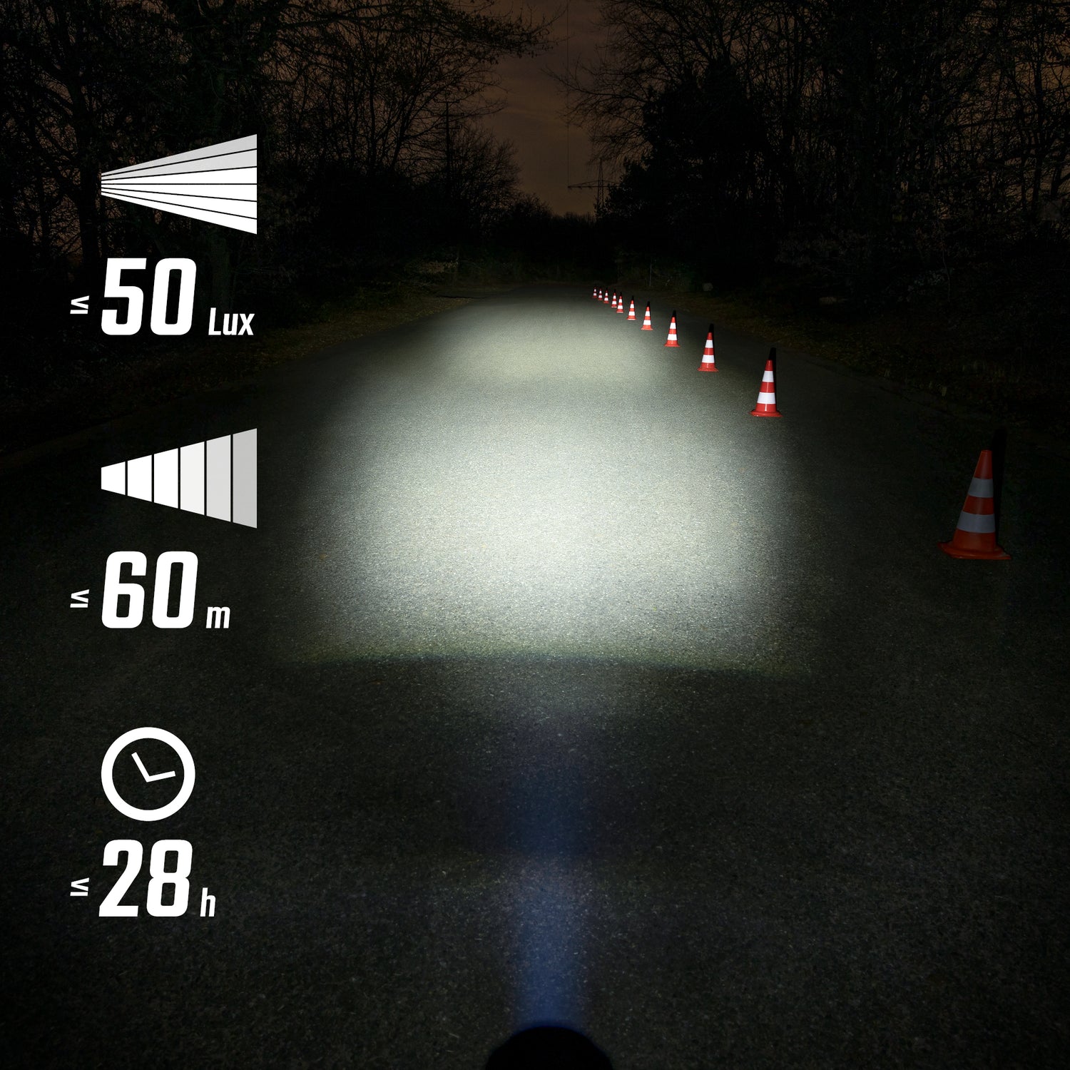 Sigma Aura 50 Set / HIRO 10 USB verlichtingsset