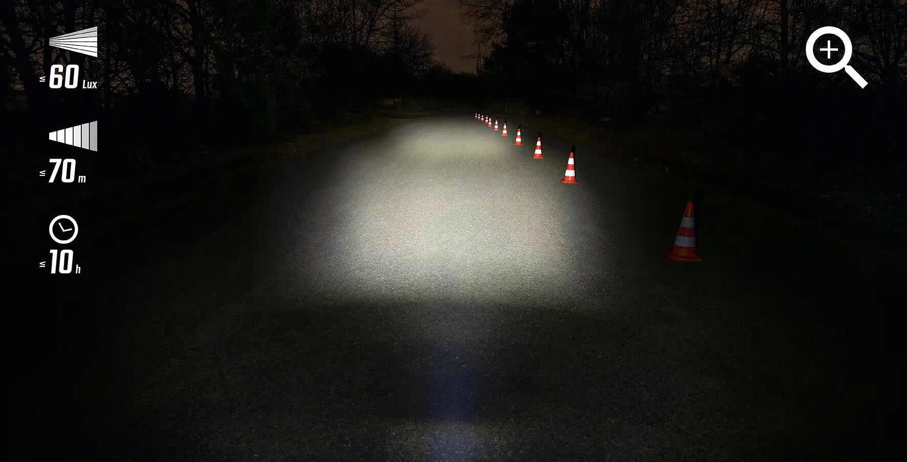 Sigma Aura 60 Voorlicht