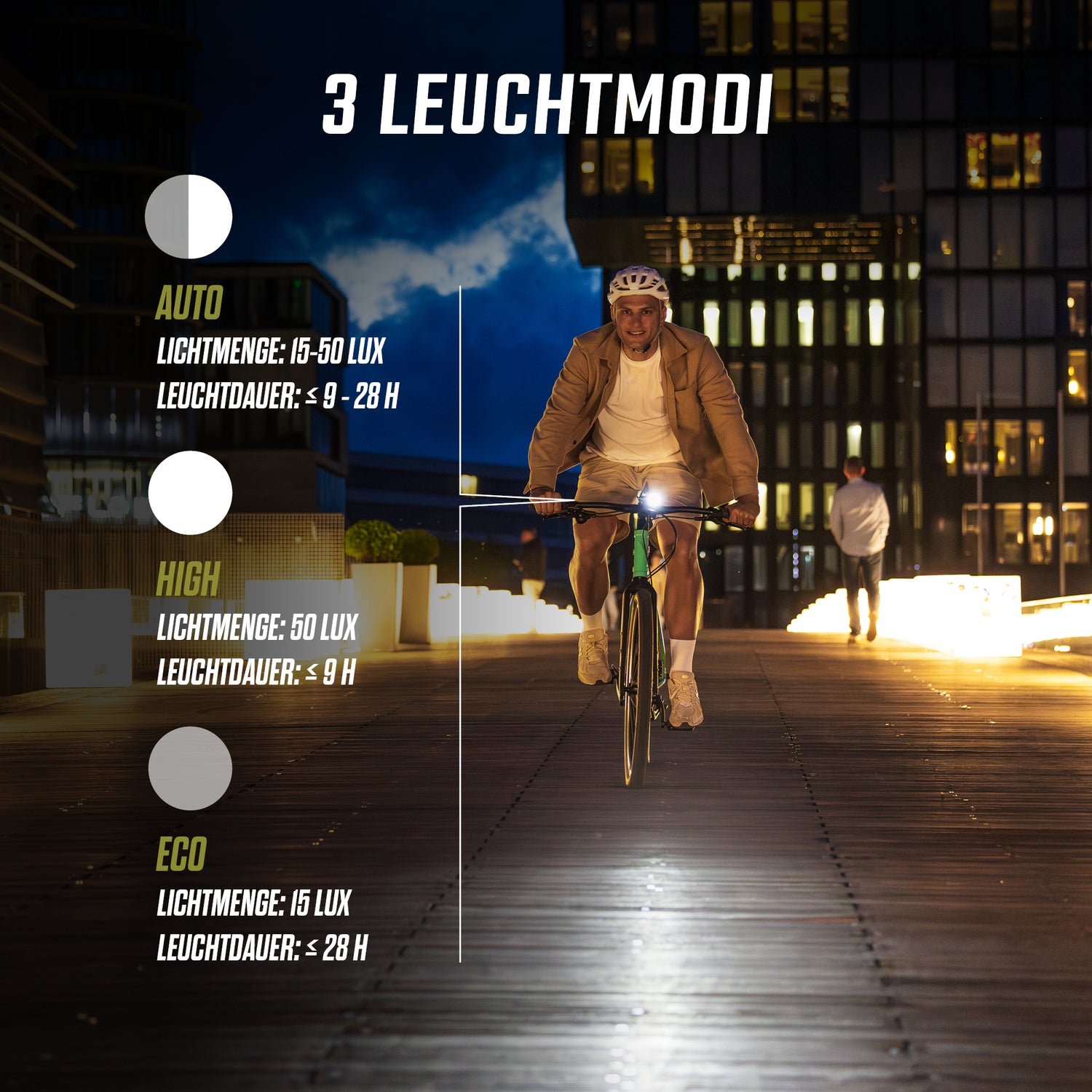 Sigma Aura 50 Voorlicht