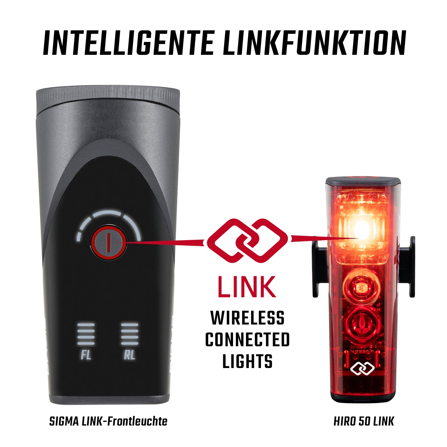 Sigma HIRO 50 LINK achterlicht