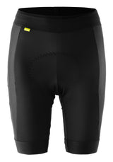 Gonso SQlab GO Damesonderbroek black