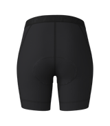 Löffler W Cycling Onderbroek Elastic Mesh Zwart