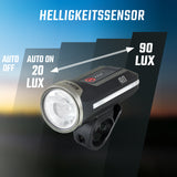 Sigma AURA 90 + HIRO 50 verlichtingsset