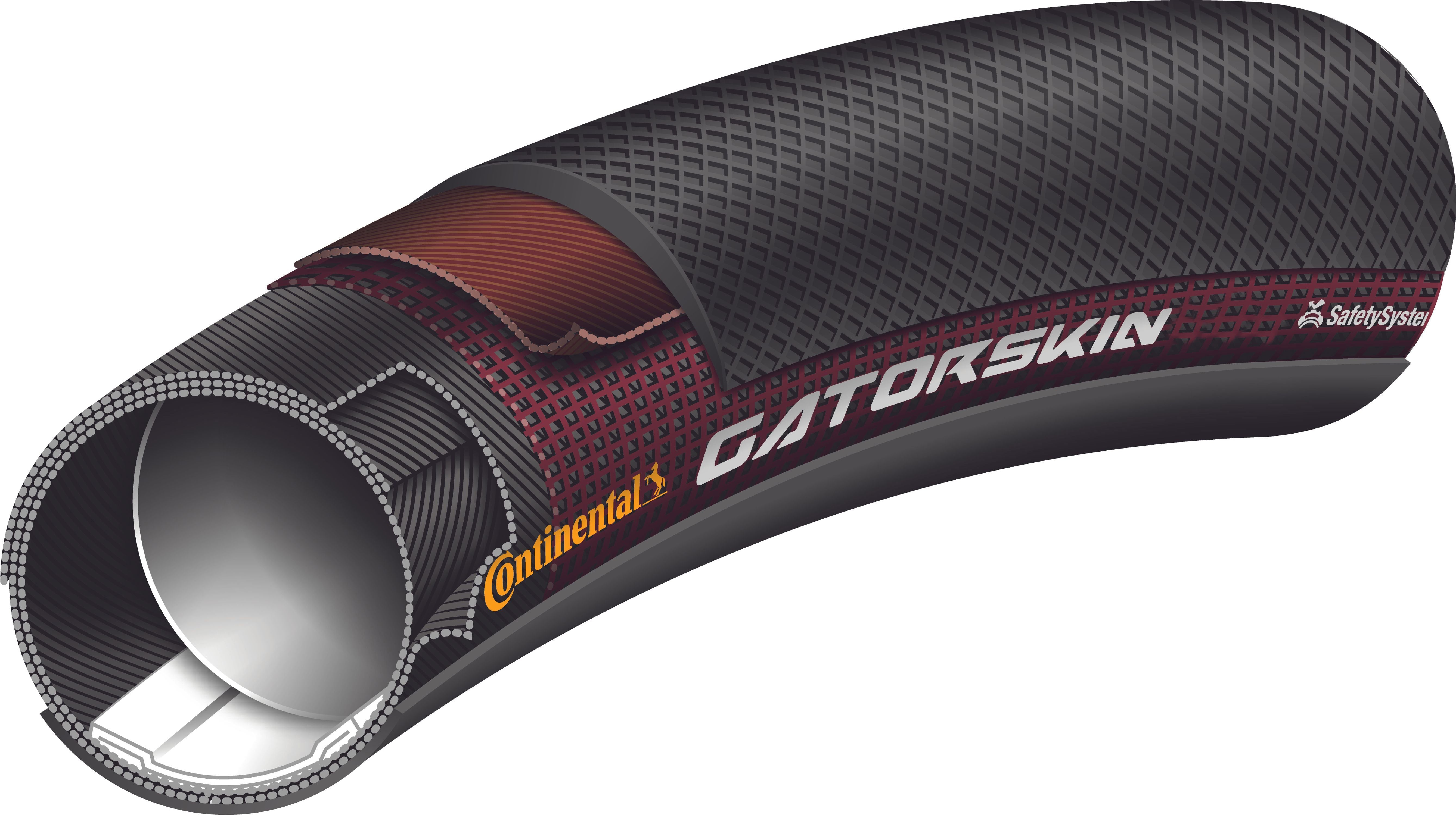 Continental Sprinter Gatorskin binnenbandband GatorSkin 28