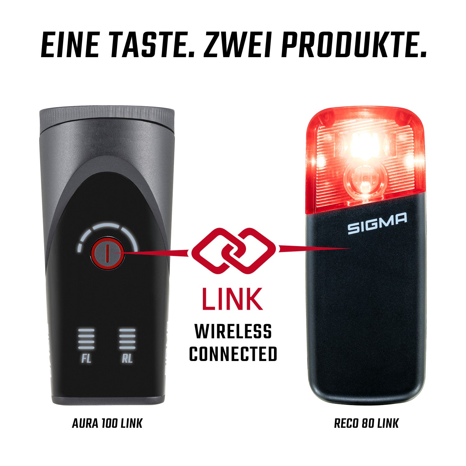 Sigma RECO 80 Link Radar met StVZO achterlicht