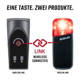 Sigma RECO 80 Link Radar met StVZO achterlicht