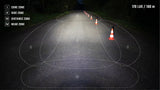Sigma EOX FL 170 HB USB Voorlicht